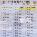 임천관아지 네이버블로그