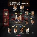 SBS 새 금토드라마 김부장 출연진 인물관계도 웹툰 원작 첫 방송 총정리