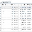 법무법인자연수 이미지