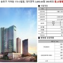 이스트플러스 네이버블로그