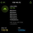 정관아쿠아드림파크 이미지