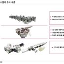 선익시스템 이미지