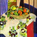 앙리 마티스(Henri Matisse 1869~1954) 이미지