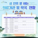 해인약국 이미지