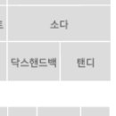 다현제화
