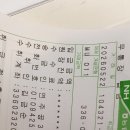 동주경로당 Daum카페
