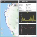 서상게스트하우스 이미지