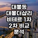 명덕초등학교 | 대봉동 대봉더샵리비테르 1차 2차 비교 분석 실거주와 투자 관점 현실 결론
