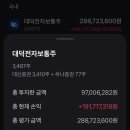 대박!! 대덕전자가~~ 이미지