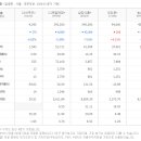 (주)삼호시스템 이미지