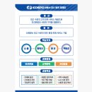 제이디씨 | [경비 합격 자소서]코스포서비스&제이디씨파트너스 경비 자기소개서 첨삭 대행 합격 후기