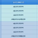구미호헤어
