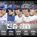 초아클린 | 살아라 그대는 그뭐냐...