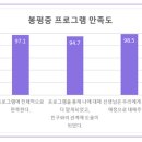 봉평중학교 이미지