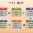 갤럭시 노트 엣지 -20개+ 블루투스 스피커 이미지