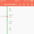 G3007 티스토리