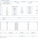 삼호물산빌딩 이미지