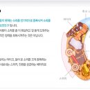 굿모닝보청기 태릉입구점 네이버블로그