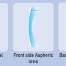 남대문안경콘택트 이미지