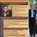 [태국 뉴스] 9월6일 정치, 경제, 사회, 문화 이미지