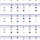 성모튼튼365정형외과의원 이미지