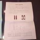 춘원당한방박물관 | 춘원당 한의원 난임 한약 1년 4개월 기다린 윤영석 원장님 초진