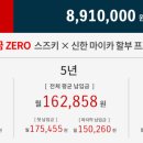 일흥오토바이