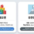 K.B바이오 | K-바이오 로열티 기업은?