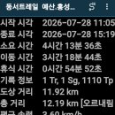 홍북읍 상산마을회관 | 동서트레일 예산.홍성 9구간 2026.7.28 화