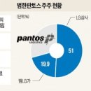범한전자 이미지
