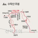 관-비-3-4 이미지