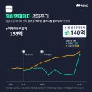 제이앤피컴퍼니