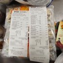 제주기와 <b>제주</b> 2일차 | <b>제주</b> 중문 맛집 황토<b>기와</b>집 옹심이 칼국수 (한라산 하산 후 식사)