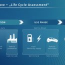 (주)자동차와 사람들 이미지