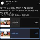 푸바오한테 뺏긴 풍자의 또간집 이미지