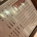 오닭꼬치 역곡점 네이버블로그