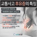 더리셋한의원 네이버블로그