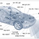 종합카 이미지
