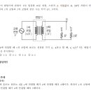 변압기의 원리 이미지