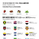 바질12