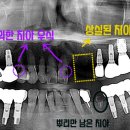 범어도담치과의원 이미지