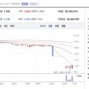 엘제이에이치1