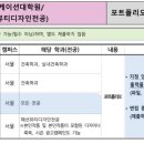 홍익대학교 영상 커뮤니케이션대학원 이미지