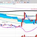 이노약품 이미지