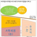 서해안의 변혁-당진에 [서해선복선전철 합덕역] 들어선다~ 이미지