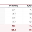 자유컨트리클럽 이미지