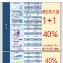 아이젠트리 렌즈미 상인점 이미지