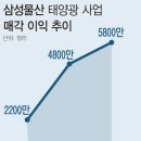 태양물산