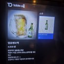 서울대입구역 닭장맥주 시원한 소맥 맛집