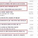 (주)바이오톡스텍 이미지